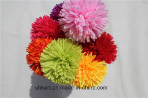 Wholesale Artificial Flowers Hydrangeas Fake POM Poms for Home Decoration